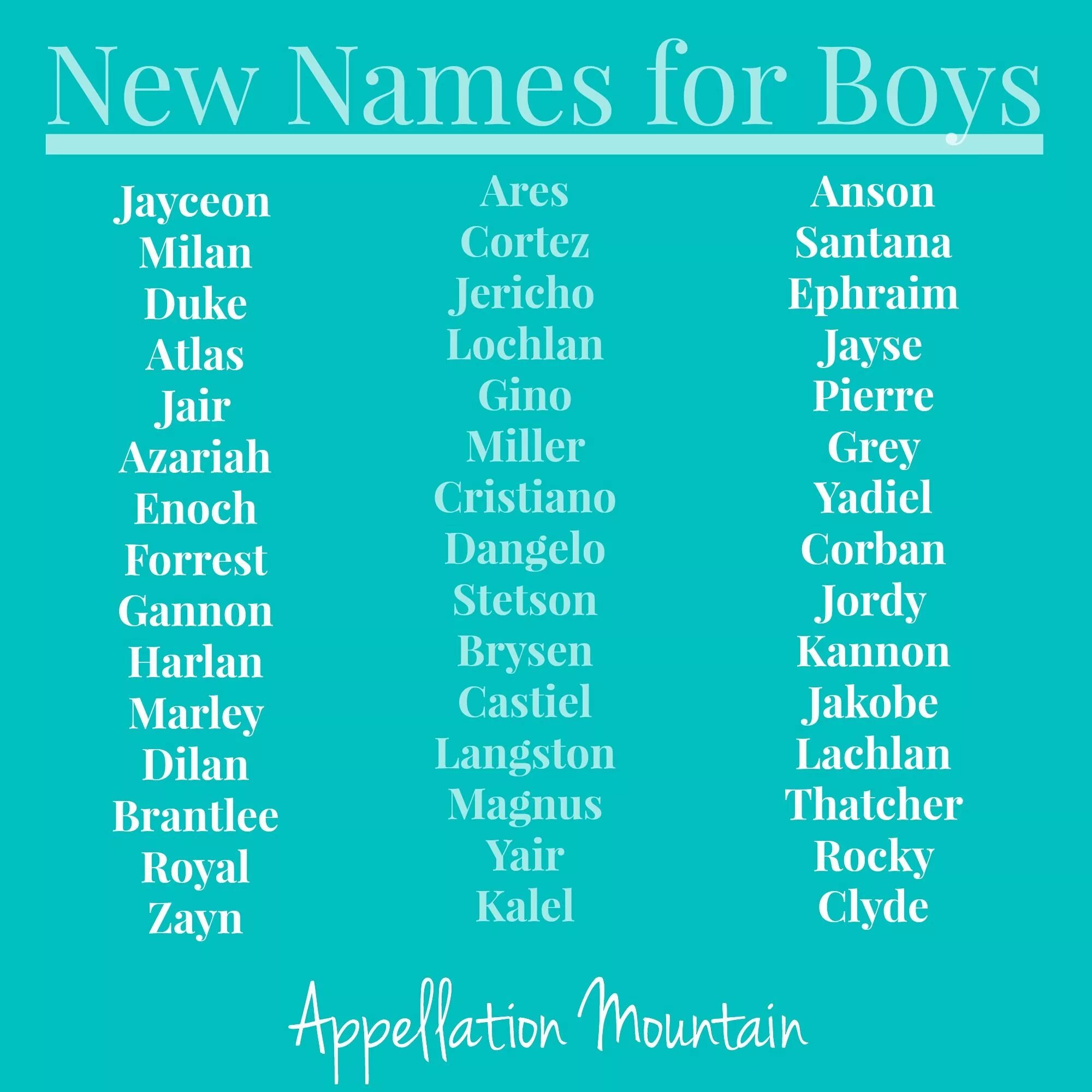 Уникальное английское имя. Красивые зарубежные имена. Boy names. Красивые имена для мальчиков. Редкие имена для мальчиков американские.