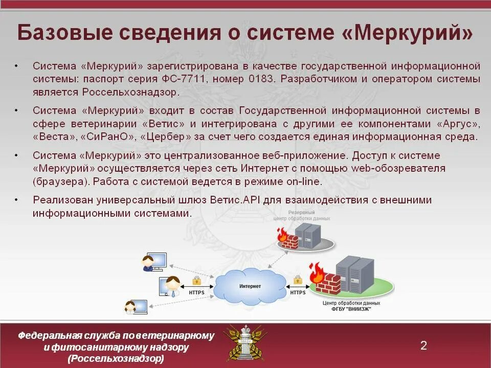Асу всд