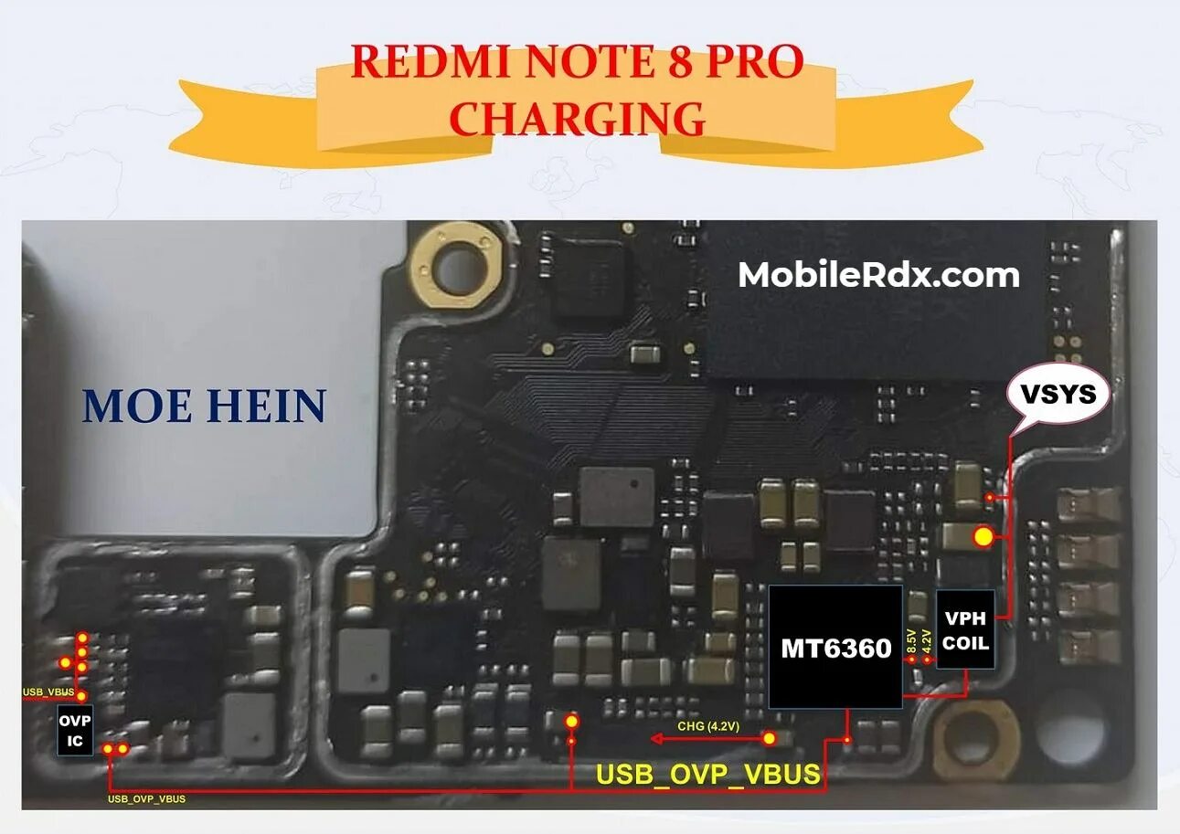 Редми не включается не заряжается. Redmi Note 8 Pro Charging solution. Redmi Note 8 Pro Charging ways. Xiaomi Redmi 8 контроллер питания. Redmi Note 4 Pro плата.