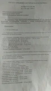 Приказ 194 минсельхоза