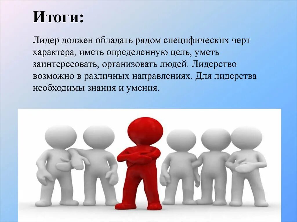 Понятие лидеры групп. Лидер должен. Каким должен быть Лидер. Знания и умения лидера. Формальный Лидер.