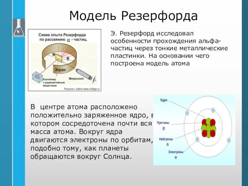 Опыт рассеивания альфа частиц. Опыт Резерфорда по рассеиванию Альфа частиц. Рассеивание Альфа частиц в опытах Резерфорда. Опыт Резерфорда по рассеянию Альфа частиц формула. Опыт Резерфорда кратко Альфа частиц.