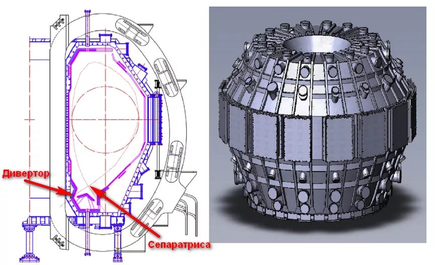 Мд 15. Токамак т-15. Вакуумная камера токамака т15. Реактор т-15 МД. Токамаке т-15мд.