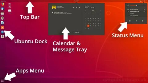 Ubuntu требования