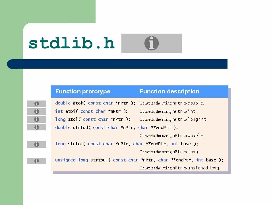 Include functions h. Stdlib.h си. библиотека stdlib c++. include stdlib.h библиотека. stdlib c++ что это.
