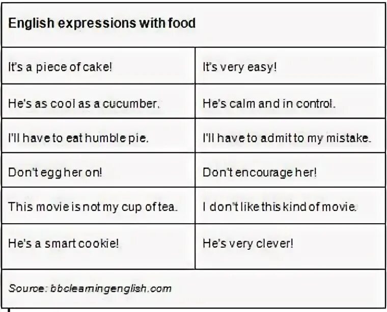 Рап фуд экспресс. Pet food logo. Food express лого. Фуд экспресс. Фуд экспресс пермь.