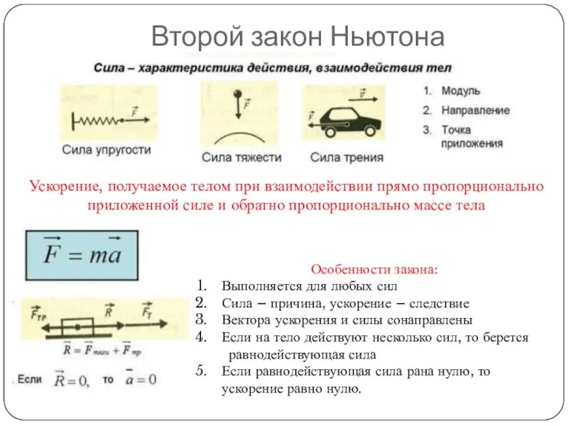 Ускорение из второго закона Ньютона. Второй закон Ньютона сила трения. Сила трения по второму закону Ньютона. Закон силы Ньютона. Законы ньютона выполняется