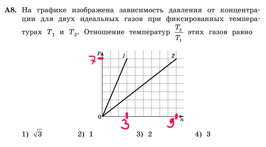 График зависимости давления от концентрации. Зависимость давления идеального газа от температуры и концентрации. На графике зависимости давления от температуры идеального газа:. Изобразить график зависимости давления от температуры. На рисунке приведены графики зависимости давления