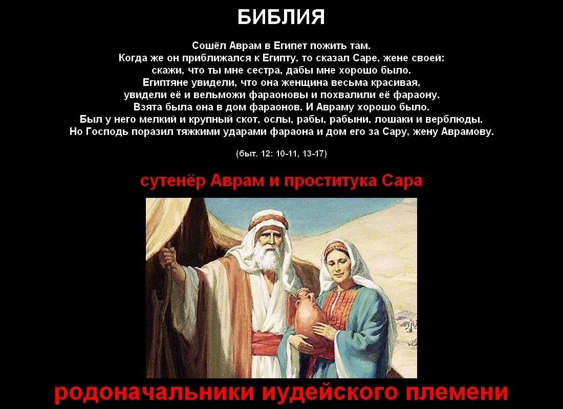 Какие страны есть в библии. Библейские персонажи список. аврам и авраам разница. качества бога в библии. бытие 12 глава.