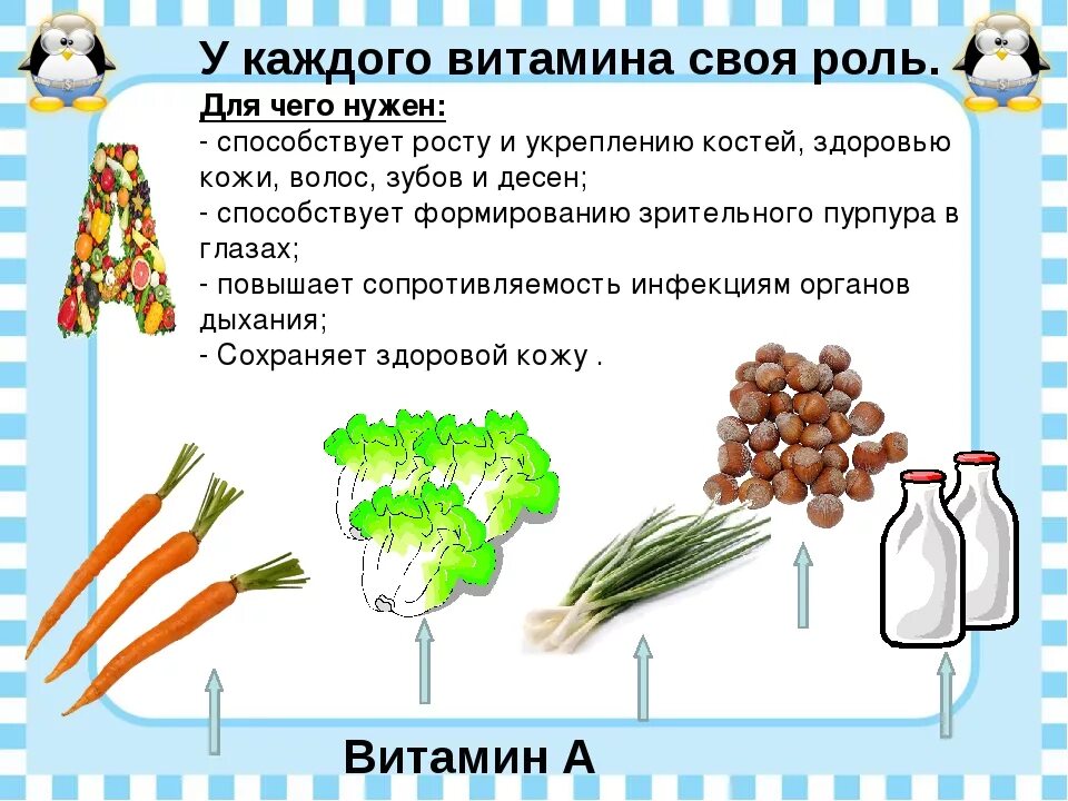 Что способствует хорошему росту