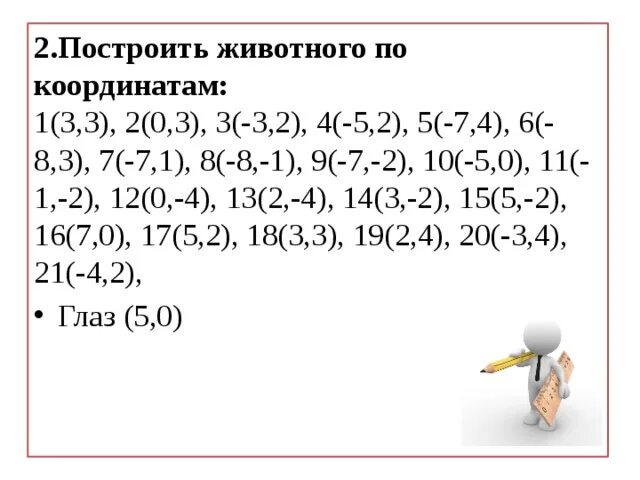 Построение фигур по координатам 6 класс математика. Задачи на построение фигур по координатам. Построение фигур на координатной плоскости. Построение фигурок по координатам. Построение фигуры по точкам на координатной плоскости.