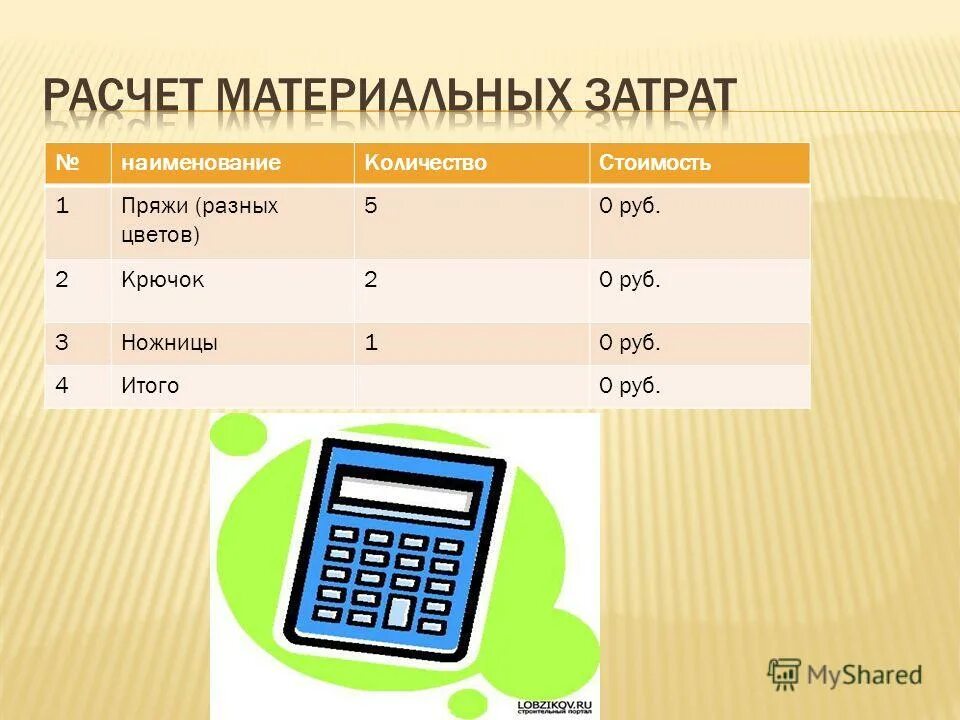 Время и материальные затраты на. Расчет материальных затрат. Материальные затраты в калькуляции. Материальные затраты формула. Расчет материальных затрат формула.