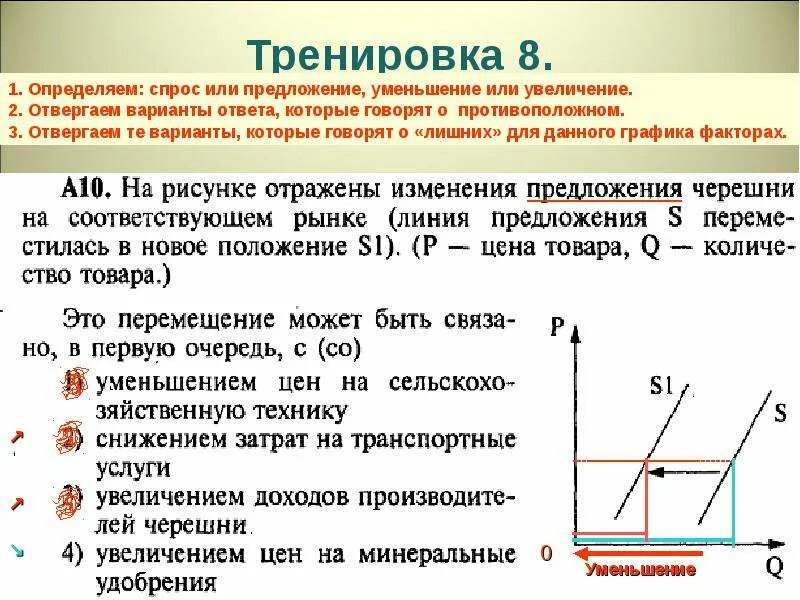 Повышение предложения ведет к. Спрос или предложение. Снижение спроса и предложения. Спрос и предложение увеличиваются. График спроса и предложения увеличение предложения.