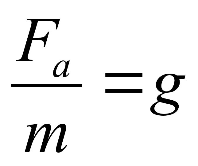 Ауырлық күші дегеніміз не. Салмак формула физика.