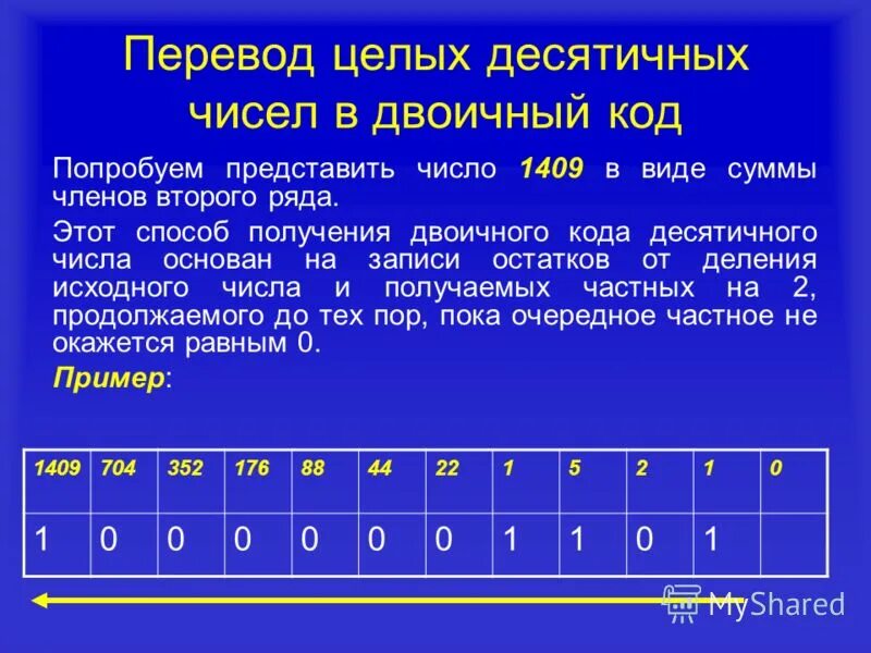 Числа в бинарном коде. Цифры в двоичном коде. Двоичные коды чисел. Двоичный вид числа. Код состоит из 3 чисел