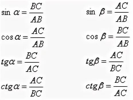 Синус альфа синус бетта. Формула синуса угла б. Как найти синус косинус и тангенс угла б. Формула косинуса угла б. Синус б формула.