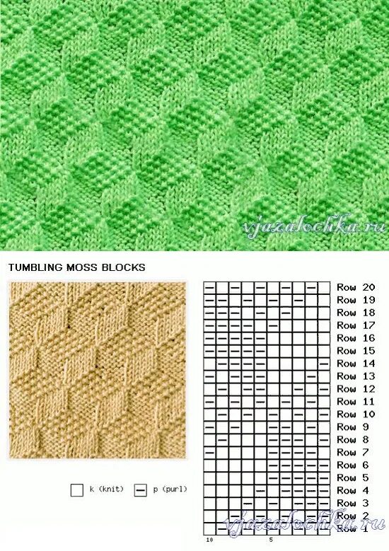 Узоры спицами. Узоров для вязания на спицах. Узоры спицами со схемами. Узоры спицами со схемами. Схемы спицами рельефные простые рельефные.
