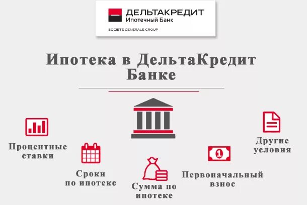 Функции ипотечных банков. ДЕЛЬТАКРЕДИТ ипотека. Ипотечный банк. Ипотечные банки функции. Ипотечные банки примеры.