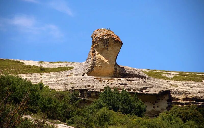 Бакла крым. Пещерный город Бакла. Бакла пещерный город в Крыму. Бакла Бахчисарайский район. Бакла Скалистое.