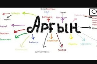 Лиговский даңғылындағы секс мұражайы