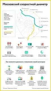 Проезд в другие регионы