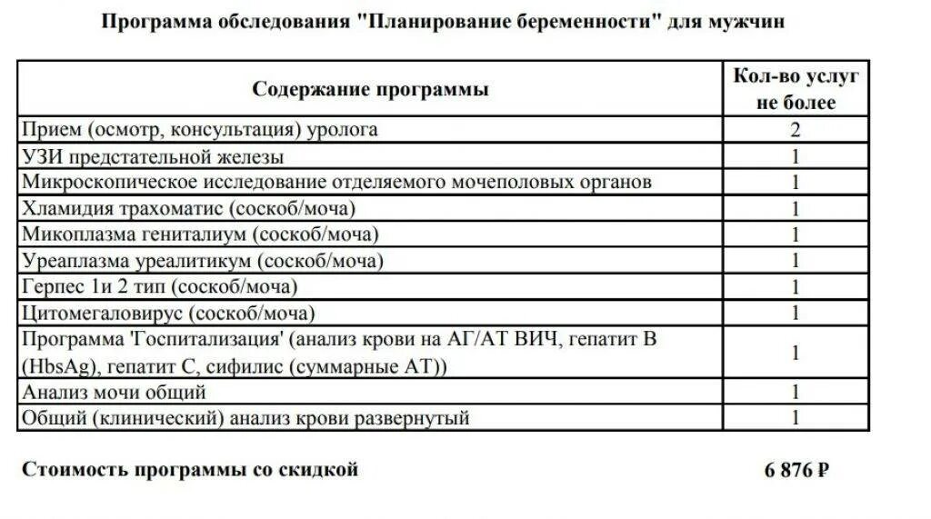 Программы обследования ребенка. Анализы перед планированием беременности женщине перечень. При планировании беременности какие анализы надо сдать женщине. Планирование беременности какие анализы нужно сдать женщине. Какие анализы сдают перед беременностью женщине список.