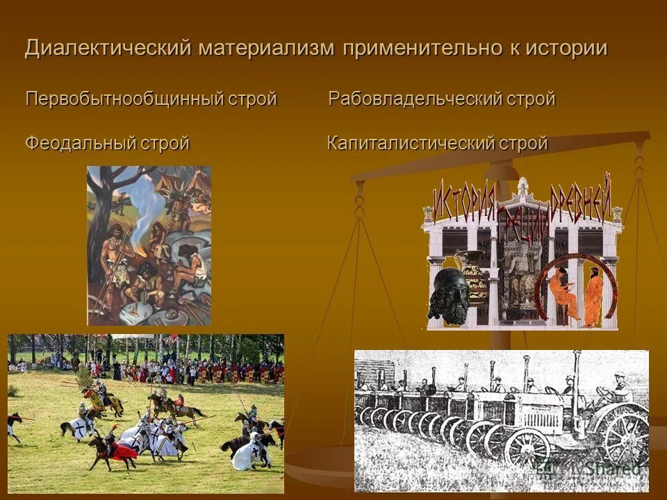 Первобытный строй рабовладельческий строй феодальный строй. Рабовладельческий строй феодальный строй. рабовладельческий феодальный капиталистический. рабовладельческий строй феодальный строй капитализм. первобытное рабовладельческое феодальное.