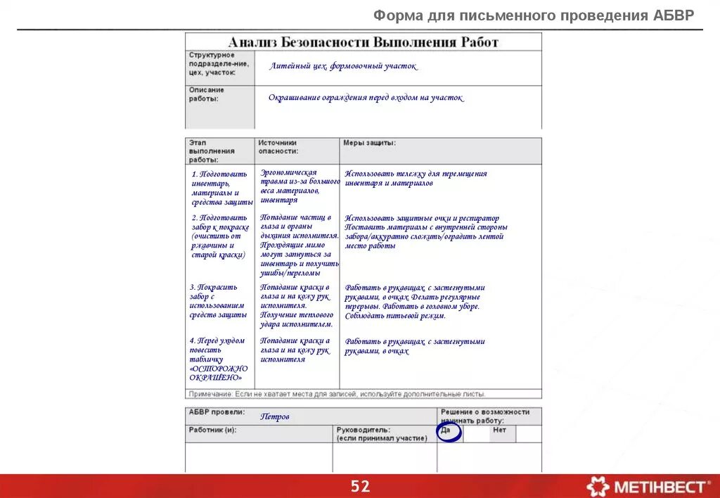 Анализ безопасности деятельности. Анализ безопасности выполнения работ. Анализ безопасности работ образцы. Анализ безопасного проведения работ. Анализ безопасности выполнения работ примеры.