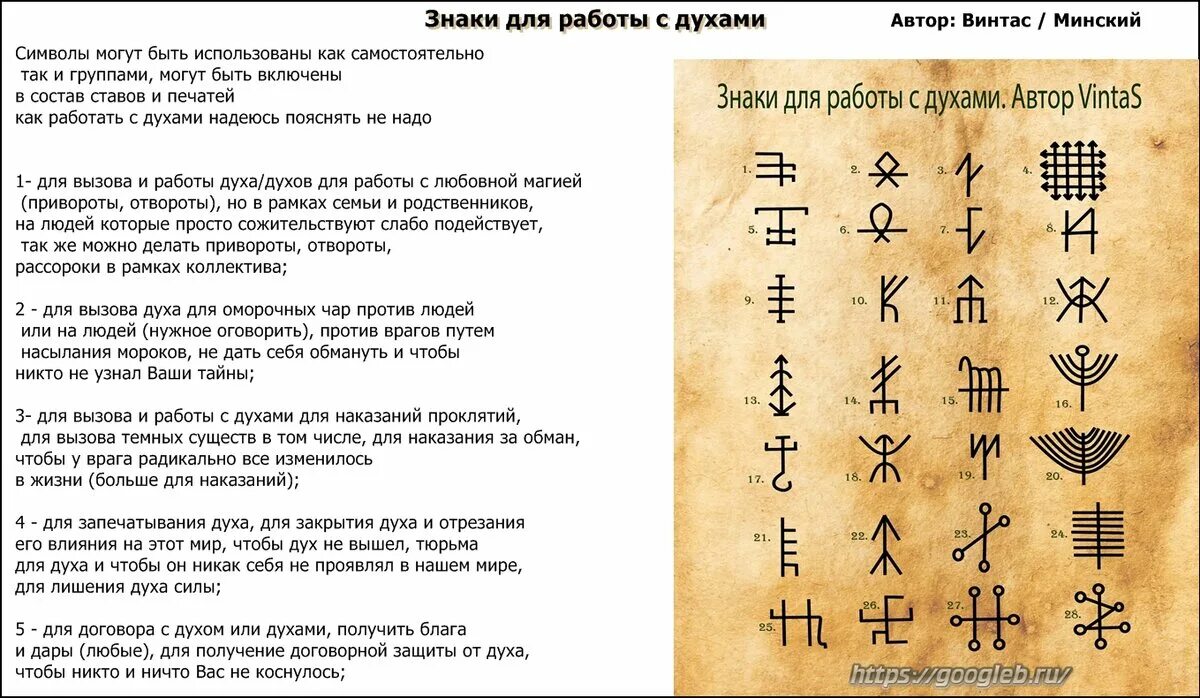 Родственник по духу 6 букв. Знаки для работы с духами. Дух. Графическая магия богатство. Шоманские знаки для проганения духов.