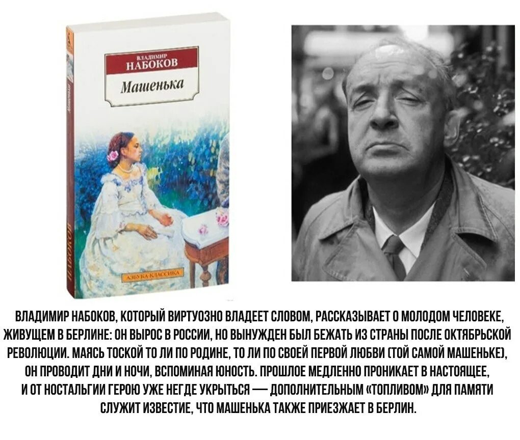 Писатель в набоков сказал к богу. Набоков портрет.