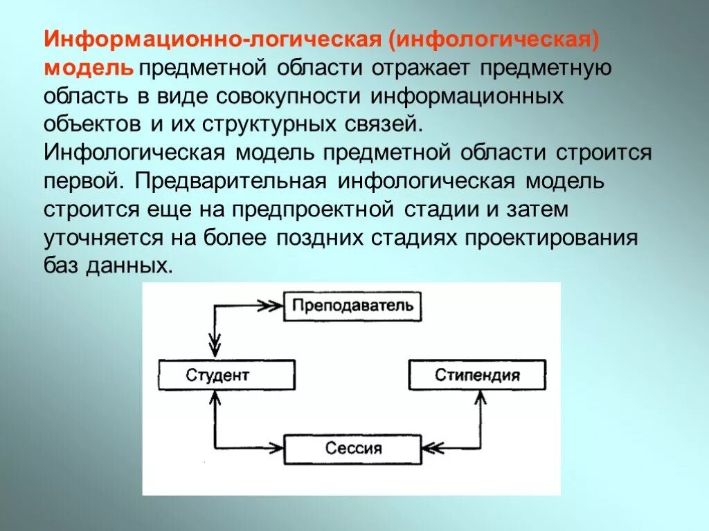 Инфологической модели предметной области. Информационно-логическая модель. Информационно-логическая модель предметной области. Инфологическое моделирование предметной области. Информационные модели связи