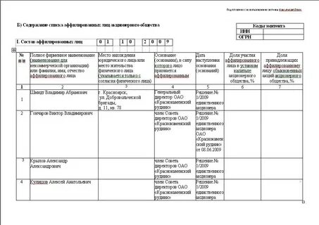 Лицо аффилированное с иноагентом