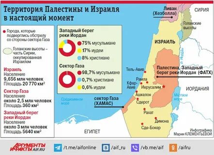 Ответ ливана израилю будет ли