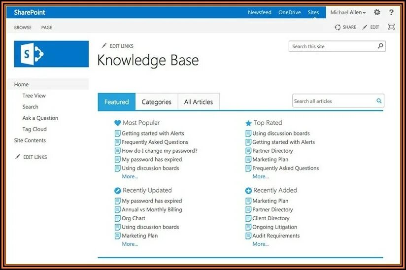 Knowledge Base. Картинки SHAREPOINT. Knowledge Base Template. База знаний. Password has expired