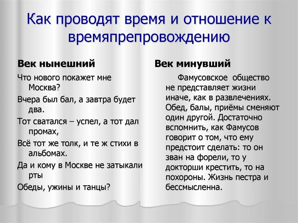 Отношение чацкого к чинам. Отношение чацкого к чинам