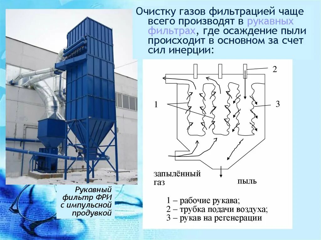 Рукавный фильтр схема запыленный ГАЗ. Чертеж скруббер для очистки дымовых газов. Рукавный фильтр для очистки воздуха схема. Очистка газов фильтрованием. Очистка газообразных примесей