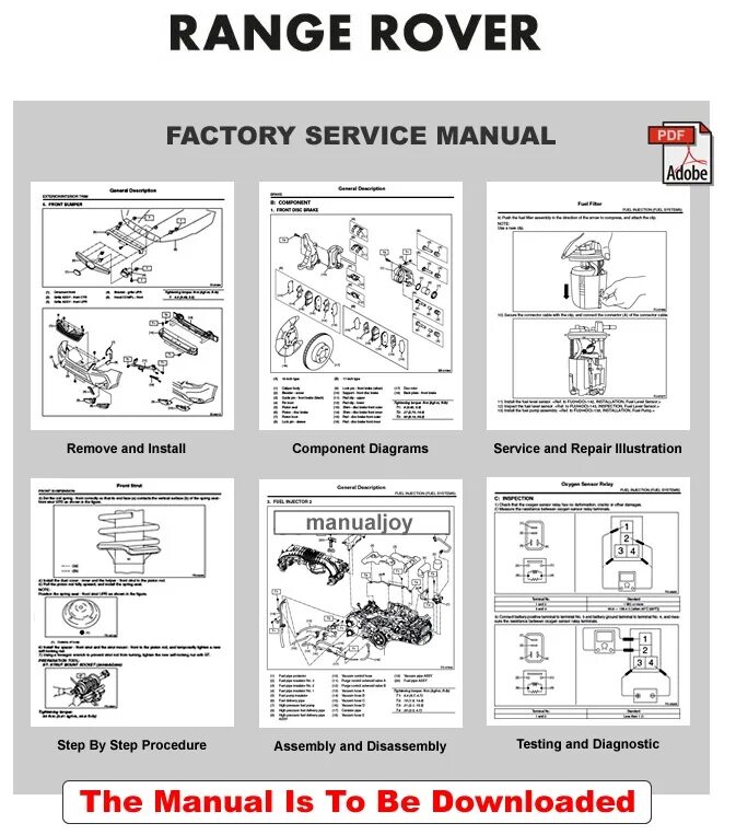Service manual pdf download