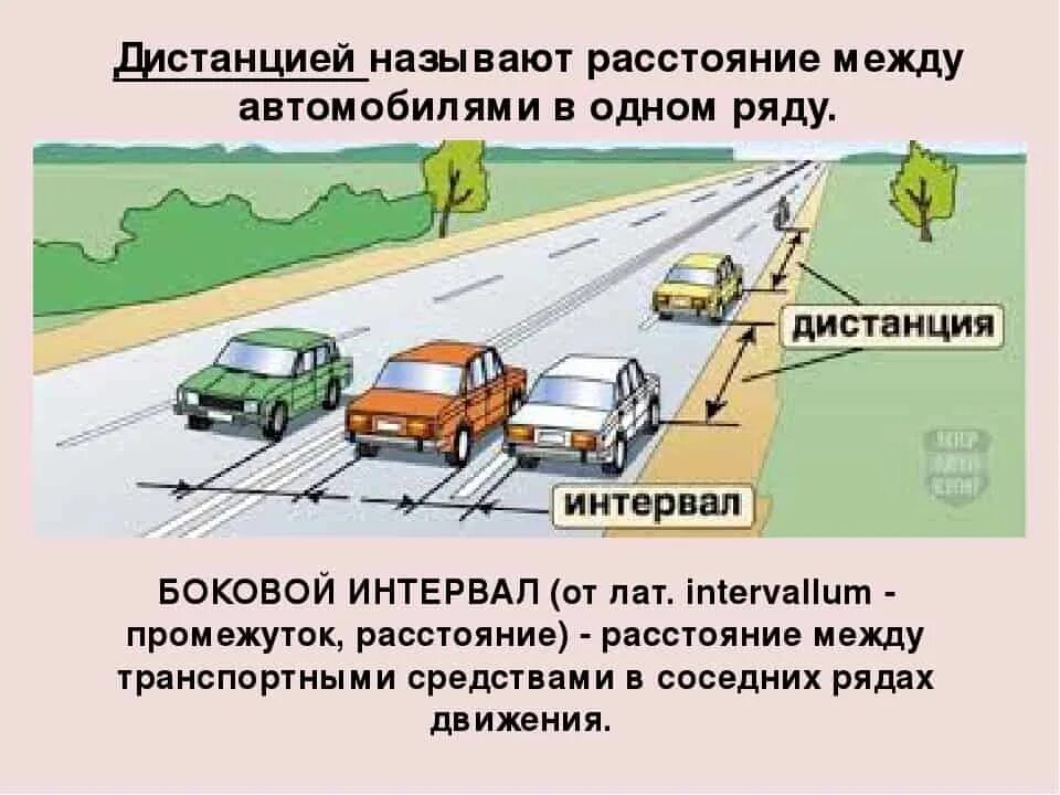 Какой промежуток должен между. Безопасное расстояние между машинами при движении. Дистанция между автомобилями по ПДД. Дистанция и интервал между автомобилями. Дистанциа между автомобил.