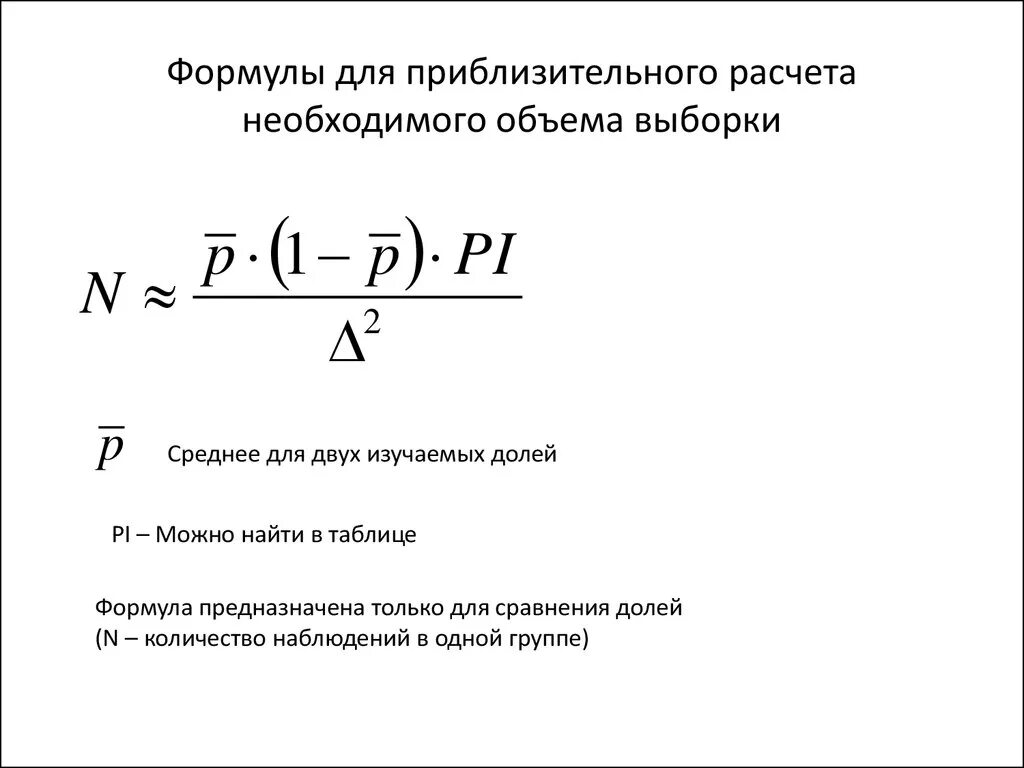 Формула расчета количества. Формула нахождения объема выборки. Определения минимального объема выборки формула. Расчет выборки для опроса формула. Формула для вычисления объема выборки в статистике.