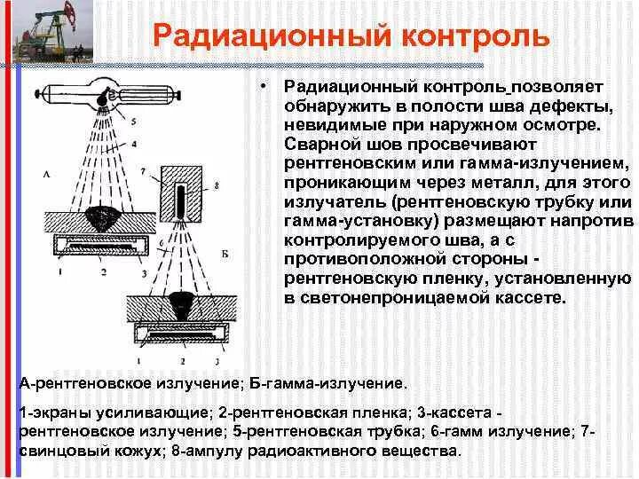 Обнаружение радиации