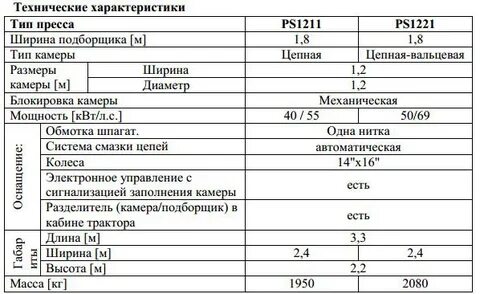 Сколько весит подборщик