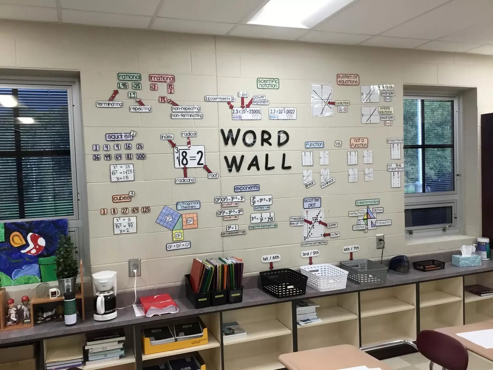 Wordwall as 4. Word wall. сервис wordwall. wordwall платформа. wordwall картинки.