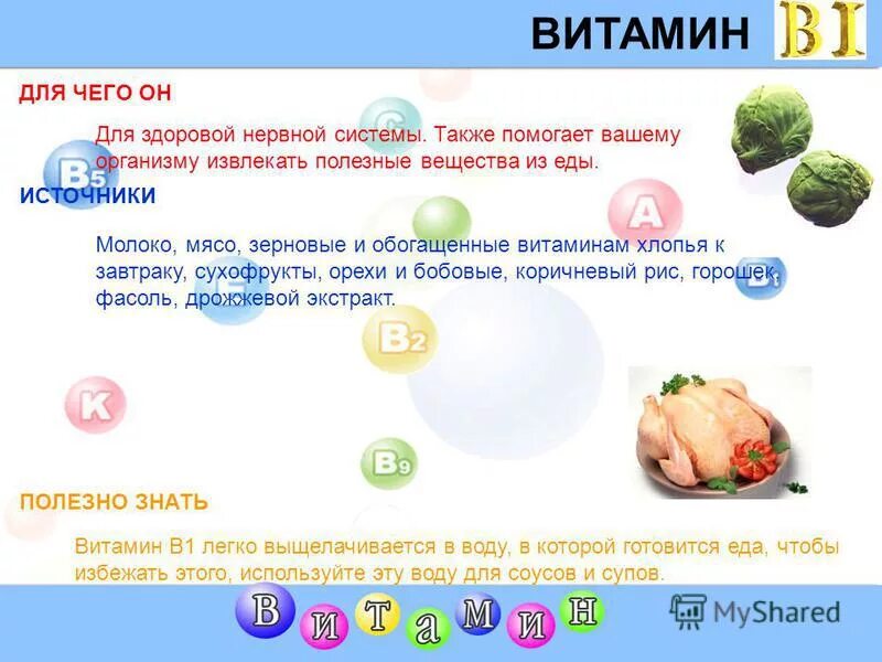 Витамины что это и для чего. Витаминная азбука презентация. вопросы на тему витамины. витамины азбука для нервной системы. витамин b1 для чего.