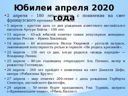 Даты и события апреля 2024 года