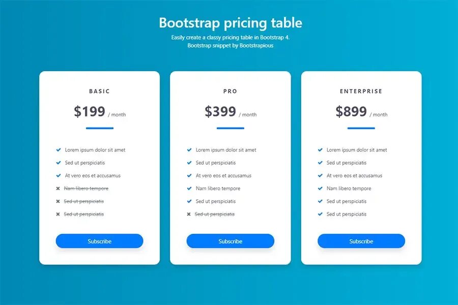 Pricing Table. Bootstrap CSS таблица. Price Table CSS. Bootstrap Price Table.