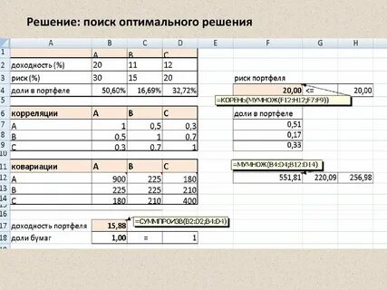 Позволяет найти оптимальное решение