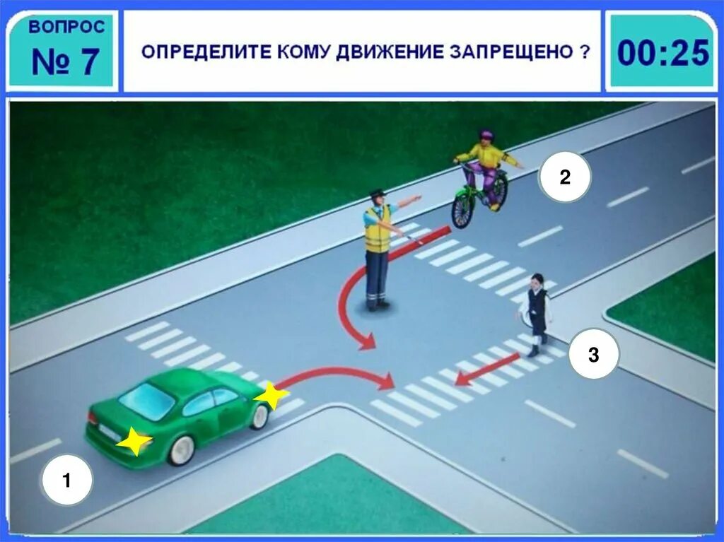 Первая помощь безопасное колесо. ПДД безопасное колесо. Презентация безопасное колесо по ПДД. Безопасное колесо правила дорожного движения. Безопасное колесо тренажер.