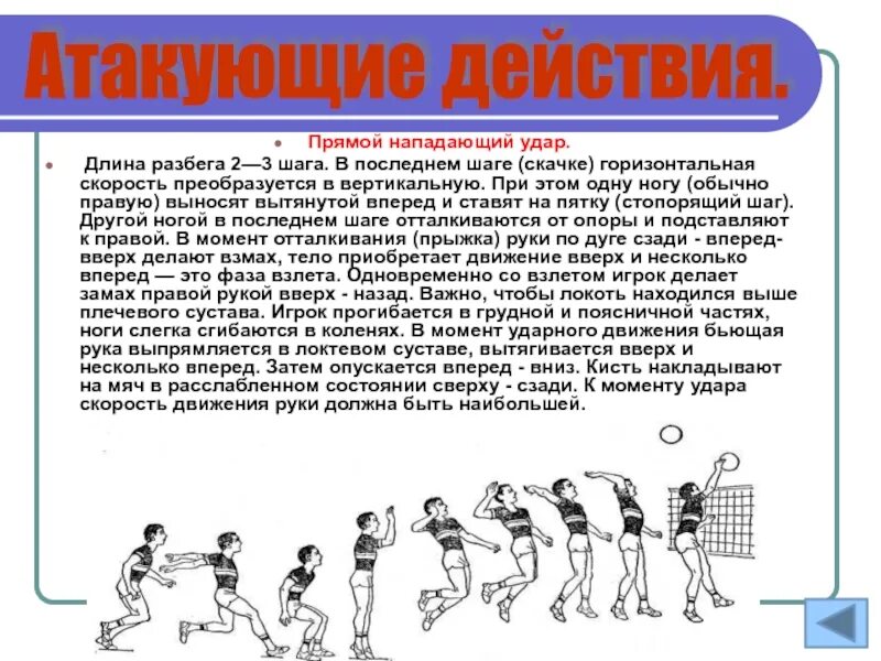 Моменты нападающего удара в волейболе. Нападающий удар в волейболе. Прямой нападающий удар в волейболе. Разбег в волейболе при нападающем ударе. Нападающий удар выполняется в шага.