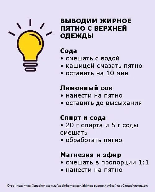 Чем можно убрать жирное пятно