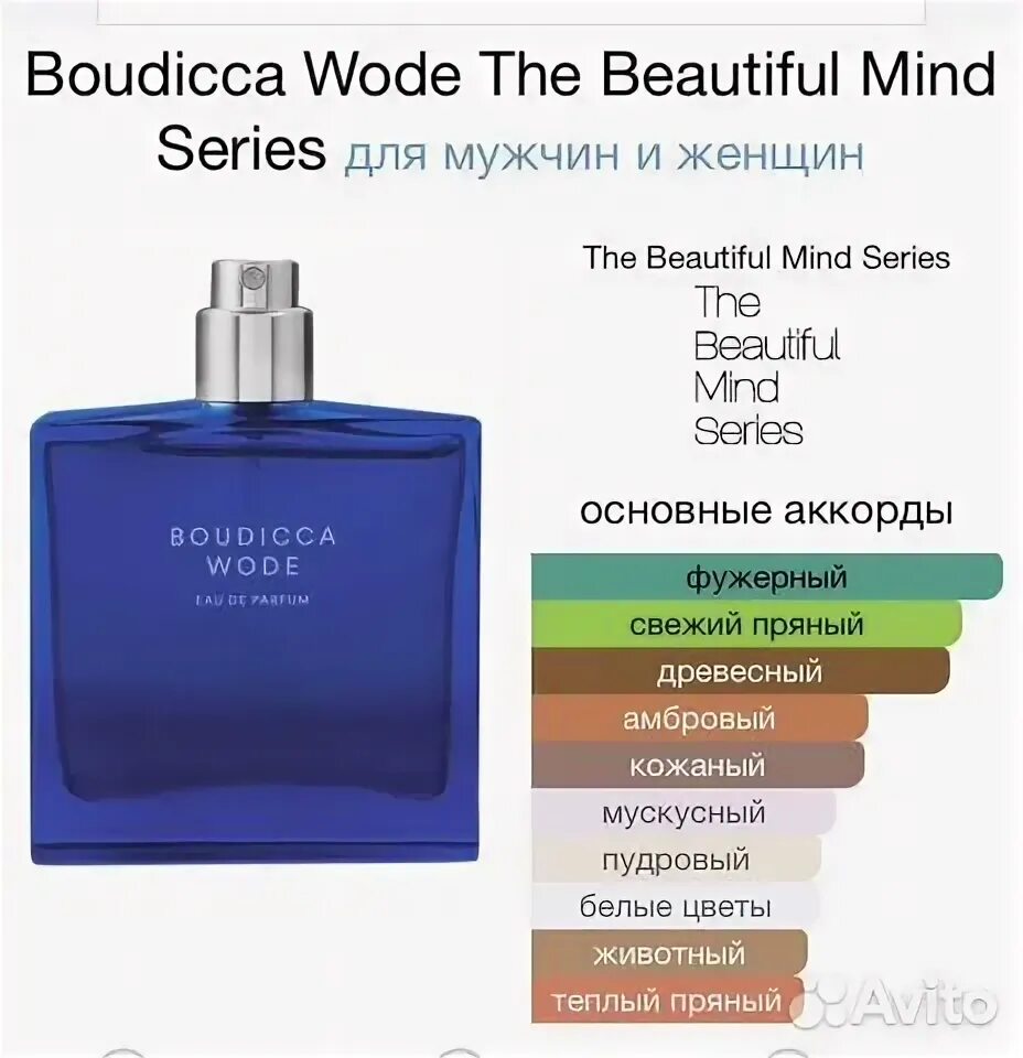 Escentric boudicca wode. Escentric boudicca wode